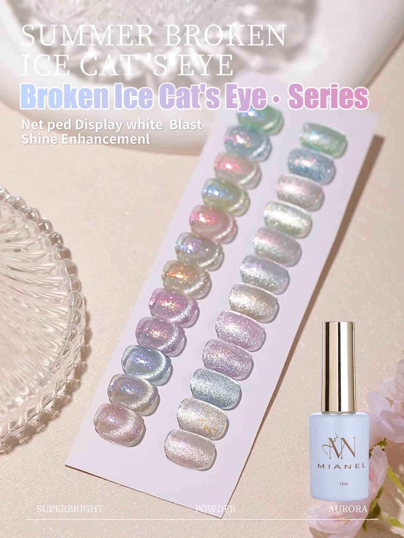 MIANEL 12ML 2026 New Tyndall Cat Eye Gel Nail Polish Flash Whitening Small Light Bulb Crystal Nail Polish Pink Nails 1-5pcs