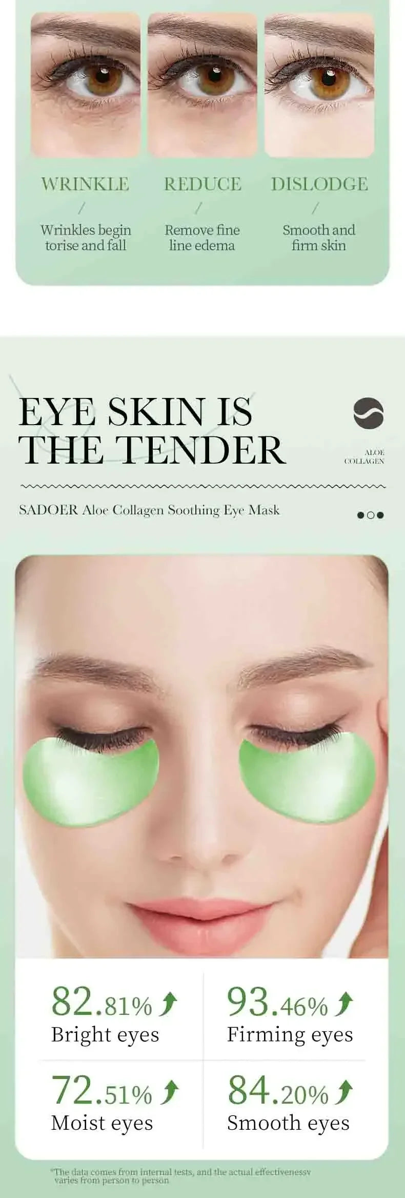 60pcs Aloe Vera Collagen Eye Mask Anti Dark Circles Eyes Bags Moisturizing Firming Hyaluronic Acid Gel Eye Patches Eyes Skincare