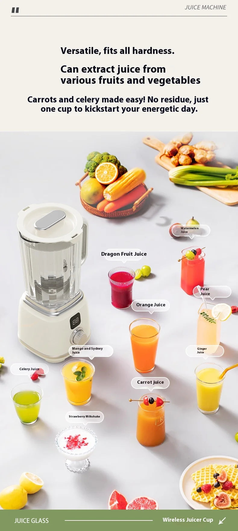 New Home Blender 10 Blades 3000mAH Multifunctional Juicer Ice Crusher Juice Extractor High Juice Rate Kitchen Tools